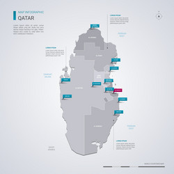 qatar map with infographic elements pointer marks vector