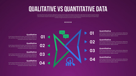 qualitative vs quantitative data infographic vector image