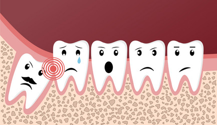 Wisdom teeth dental problems funny concept vector