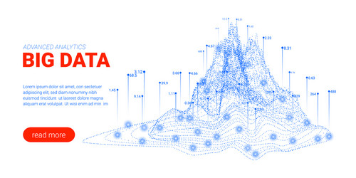 big data analysis visualization landing page vector image