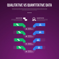 qualitative vs quantitative data infographic vector image
