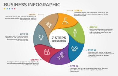 visual data presentation cycle diagram with 7 vector image
