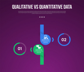 qualitative vs quantitative data infographic vector image