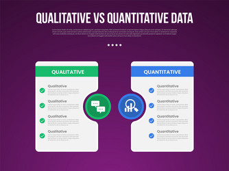 qualitative vs quantitative data infographic vector image