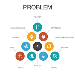 Problem Solving Concepts & Solutions vector image