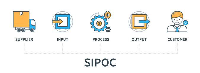 sipoc concept with icons supplier input process vector image