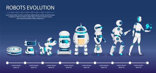 robots and technology evolution concept vector