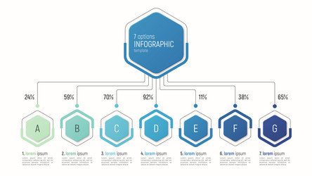 infographic template for data visualization 7 vector image