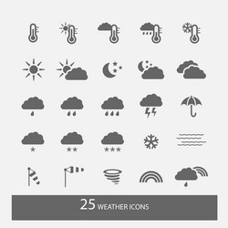 Set of simple weather icons with white background vector