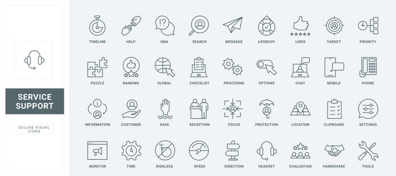 customer support processing user message and help vector image