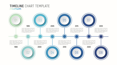 Timeline chart infographic template for data vector