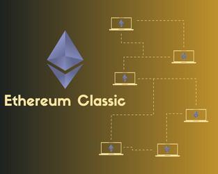 ethereum classic blockchain networking background vector image