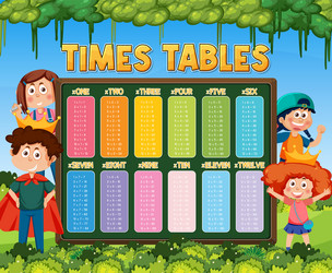 Multiplication Chart Table Vector Images (over 670)