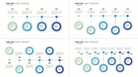 Timeline Chart Data Visualization Template vector image