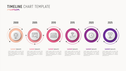 timeline chart infographic design for data vector