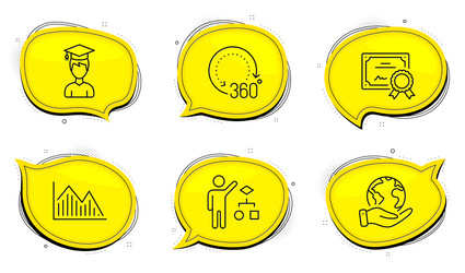 algorithm 360 degrees and investment graph icons vector image