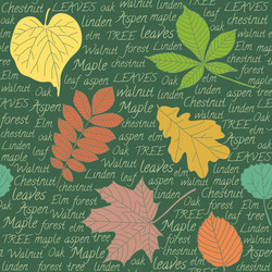 Seamless pattern with leaves on text background vector