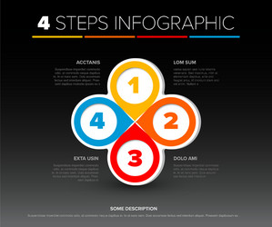 dark four color circle pointers steps process vector image