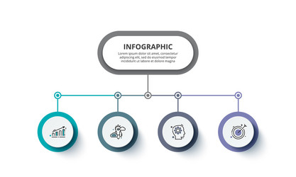 flow chart with main abstract element and 4 vector