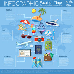 vacation and tourism infographics vector