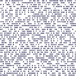 Random Number Group Pattern vector image