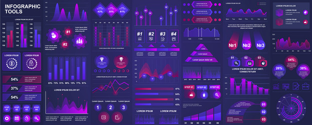 bundle infographic ui ux kit elements with charts vector image