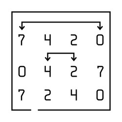 selection sort algorithm line icon vector image
