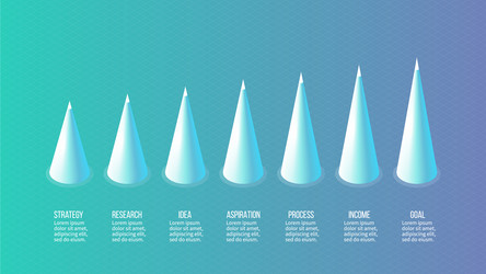 isometric infographics bar chart graph with 7 vector image