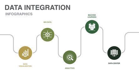 Data Analytics & Visualization Toolkit vector image