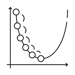 gradient descent algorithm line icon vector image