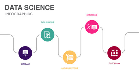 database data analysis engineering vector image