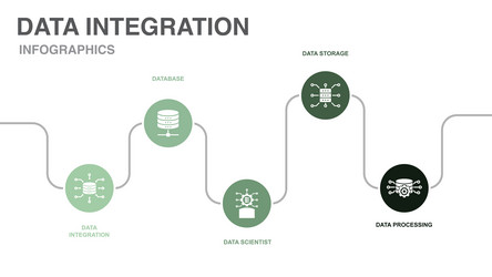 Data Science & Database Infographic vector image