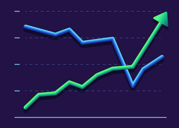 Business graph with two line moving up and down vector