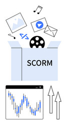 e-learning content components emerging from scorm vector image