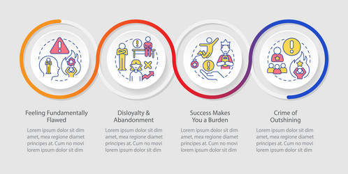 brain blocks types loop infographic template vector image