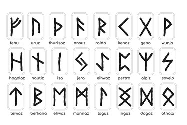 Elder Futhark Runes - Viking Alphabet Royalty Free Vector