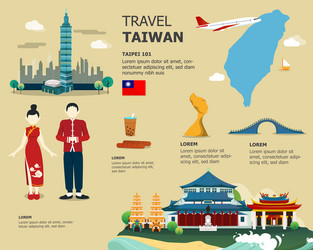 Traveling to taiwan by landmarks map vector