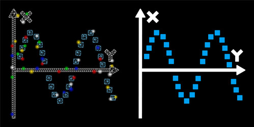 glossy mesh wire frame sine plot icon with light vector