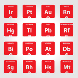 Periodic Table Of Elements Royalty Free Vector Image