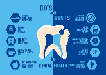 Info graphic for dental health blue tone vector