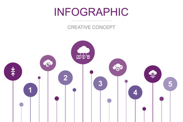 Cloud Data Sync & Compression vector image