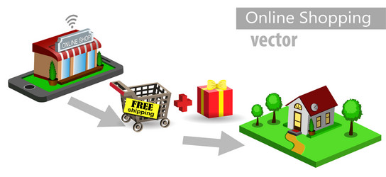 Mobile shopping e-commerce vector