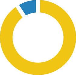 pie chart icon graph diagram symbol for big data vector image
