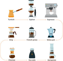 Professional coffee machines vector