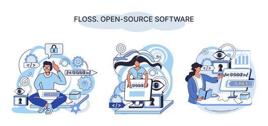 floss open source software free product anyone vector image