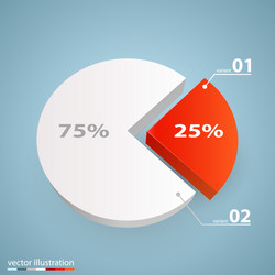 Data Growth Chart - Pie Chart vector image