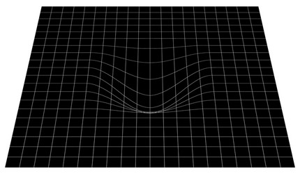 Bent grid in perspective 3d mesh with convex vector