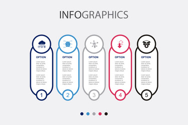 iot ai digitization integration digital vector image