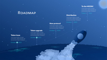 roadmap with line from planet earth to the moon vector image