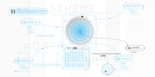 Composition computer hud interface with code vector